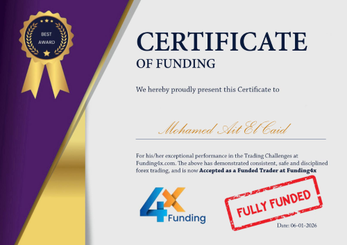 Trader Certificate